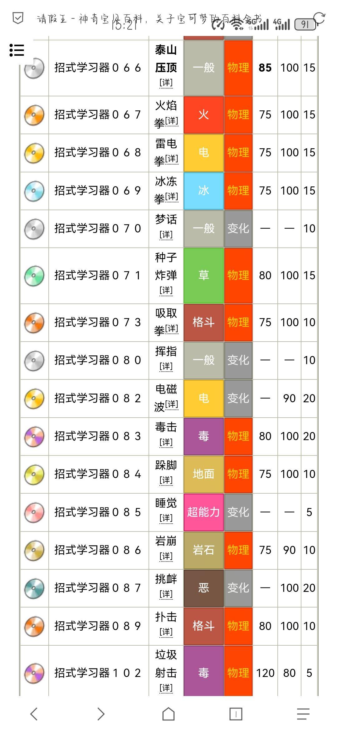 如果真的有大力士特性的请假王的话,在宝可梦对战里有多强?