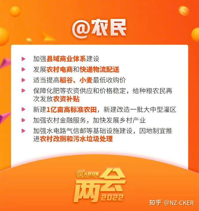 2022全国两会政策利好!人人息息相关! - 知乎