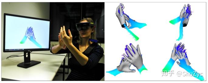 2019siggraph利用單深度攝像機實時重建兩隻交互手的手勢和形狀文獻