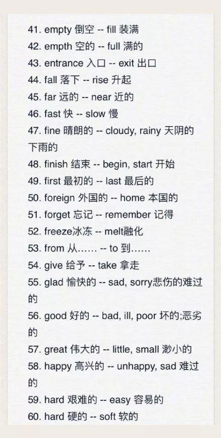 133组英语反义词大汇总，千万别用错了！（可打印！） - 知乎