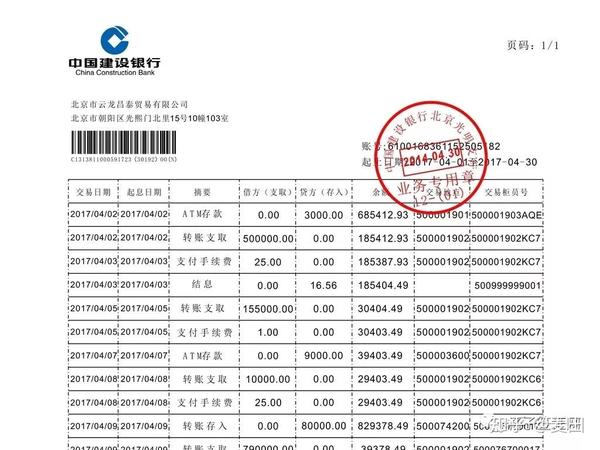 行资金。至于存款证明是无需提交的，但可作为辅助资金材料，亦可提交。