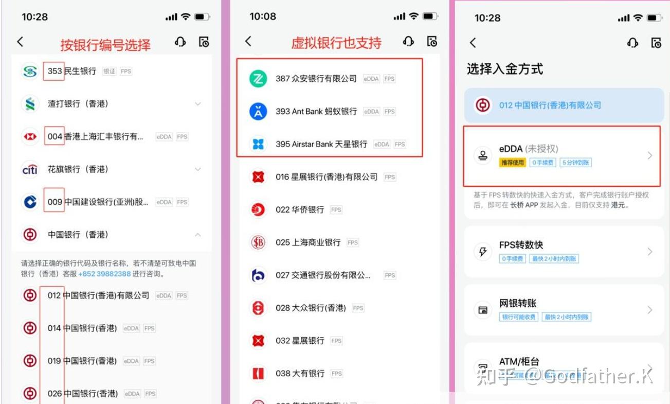 2025长桥证券注册流程:从资料准备到入金完整流程- 知乎