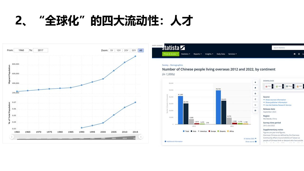 中国时尚品牌出海|中国时尚品牌全球化的机会与挑战 - 知乎