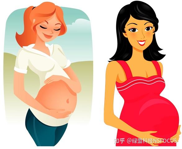 给未来写信——时间胶囊技术 - 知乎