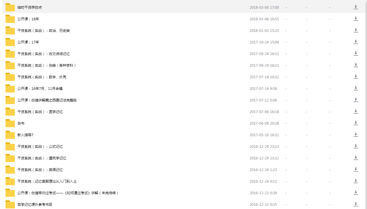 有人加过千峰记忆的课程吗?