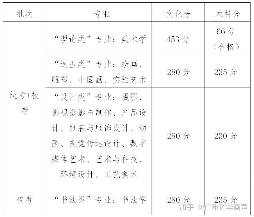 v2-5ddd169e2d79c70859491a3fd5fd88b8_r.jpg