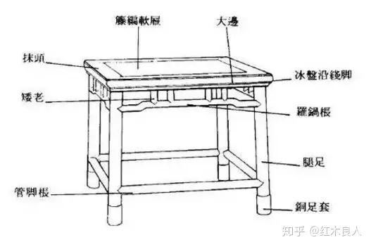 v2-5ddfd827eadddfaf52b5825f3268c9f8_r.jpg
