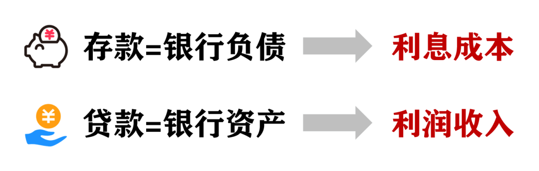 2023年广州房产新政最全解读:认房不认贷、降首付降利率,对广州楼市有什么影响 - 知乎
