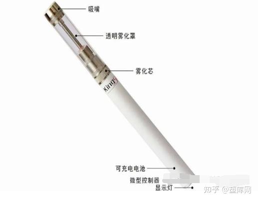 电子烟结构件及常用塑料特性 - 知乎
