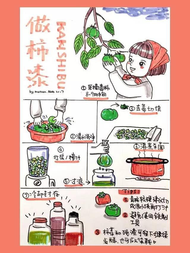 说说柿染 - 知乎