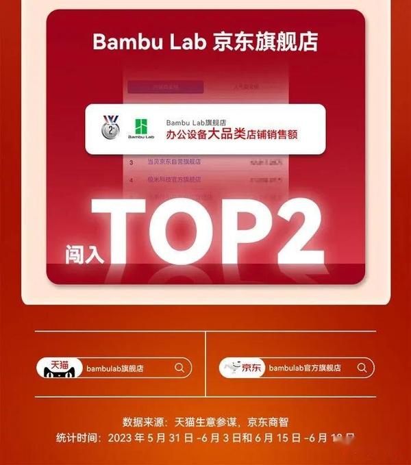 品类第一!拓竹3D打印机首次 618 终极战报出炉 - 知乎