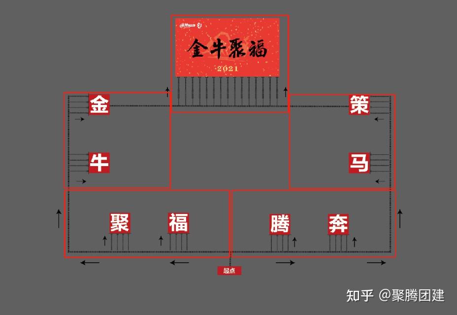 多米诺骨牌主题团建活动|江浙沪团建 - 知乎