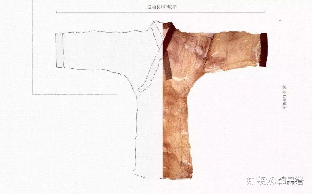 褝衣之轻却成就了中国丝绸制作的巅峰之作