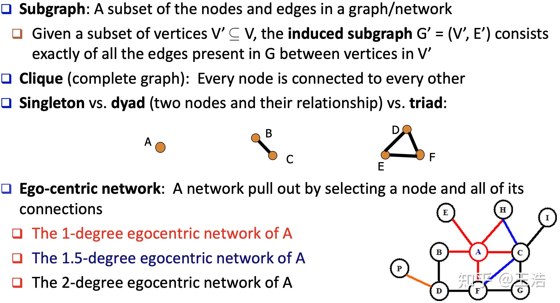 网络图模型综述 - 知乎