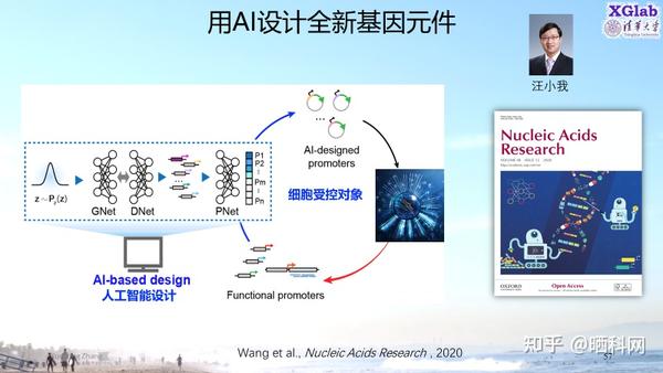 清华大学张学工教授:AI技术前沿——从ChatGPT到更多突破 - 知乎