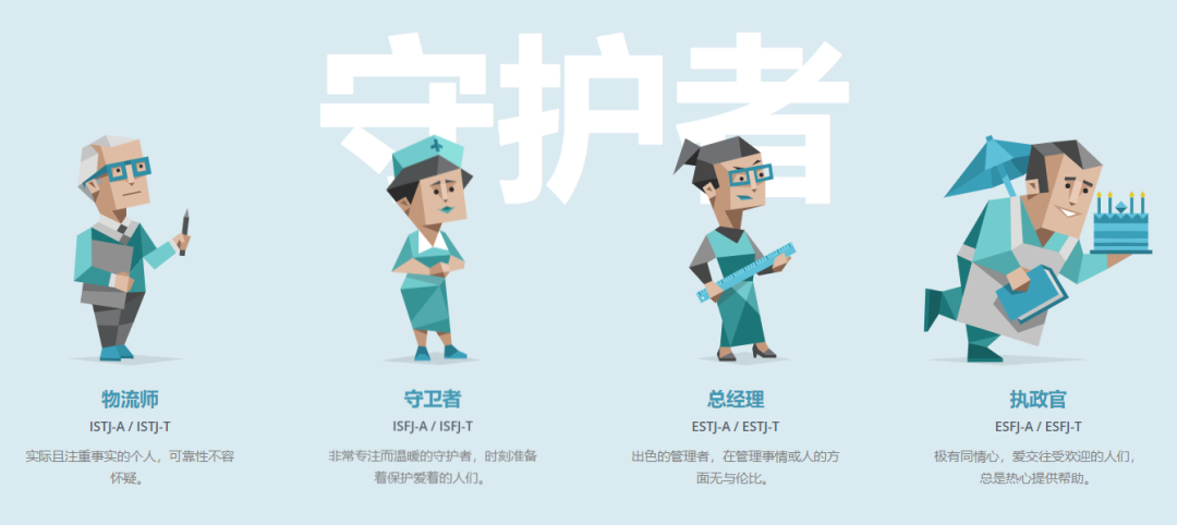 MBTI 人格测试的 8 个英文字母，分别代表什么意思？ - 知乎