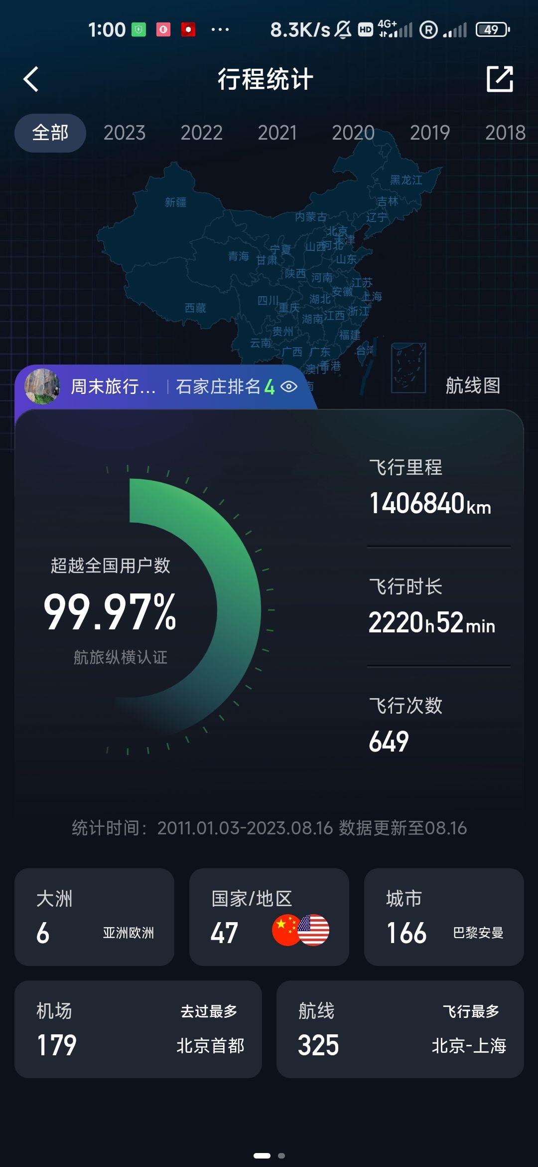 身为一名「飞友」，你选择航班时，会有偏爱的飞机型号吗？ - 知乎
