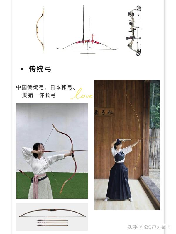 【户外装备】直拉弓、反曲弓、复合弓，哪种弓更适合野外求生？ - 知乎