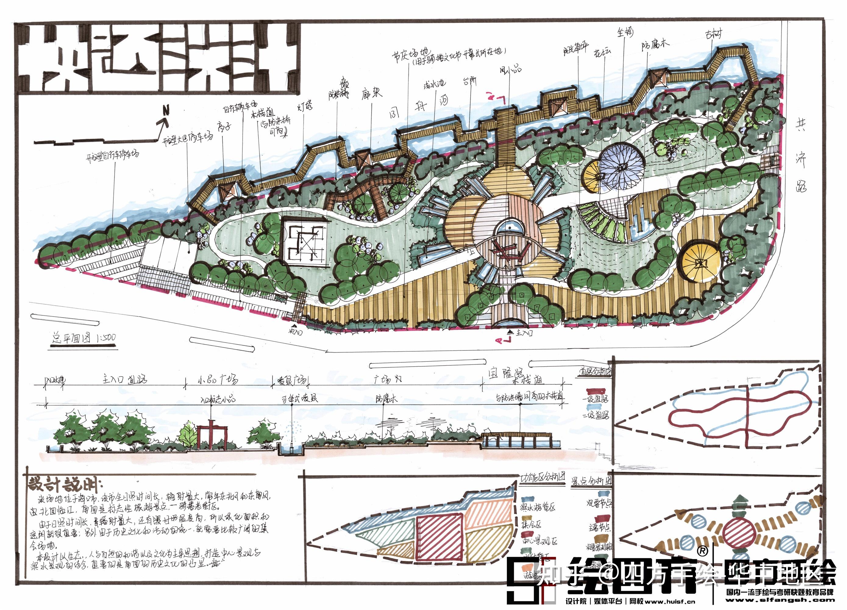 風景園林手繪快題有哪些不錯的培訓班