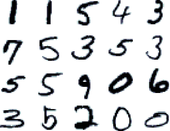 CNTK103B:在MNIST数据集上进行逻辑回归(暂