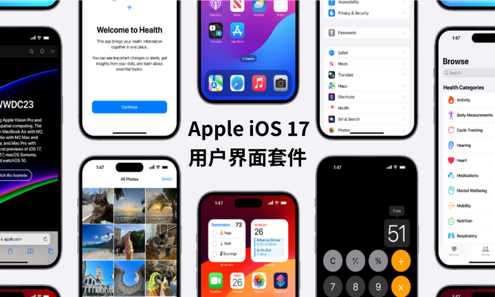 苹果iOS17用户界面UI设计规范和模板！设计师必备。 - 知乎