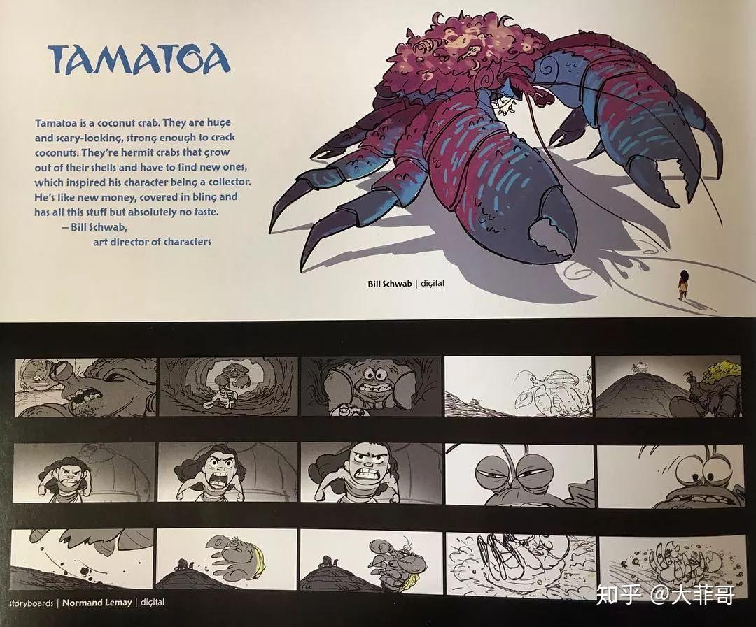 motiongraphicsanimation这两个专业再也不会分不清了