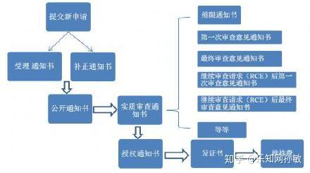 已移除此图像。由于安全原因,仅允许来自本地域的图像。 已移除图像。