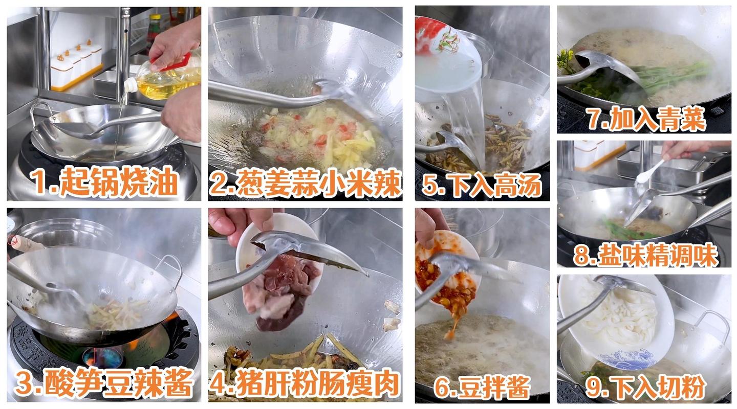 手把手教你在家做正宗南宁老友粉!详细教程一学就会 - 知乎