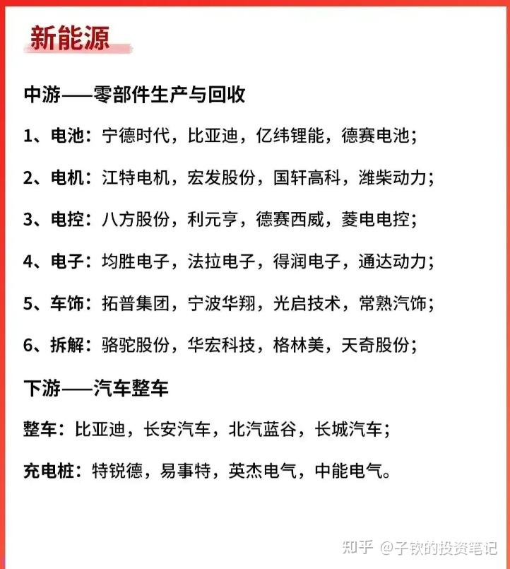 中国股市氢能源概念产业链龙头公司一览附名单