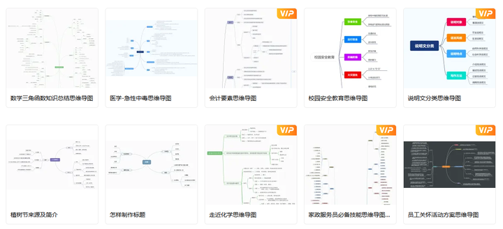 30张实用思维导图,点击即用! - 知乎