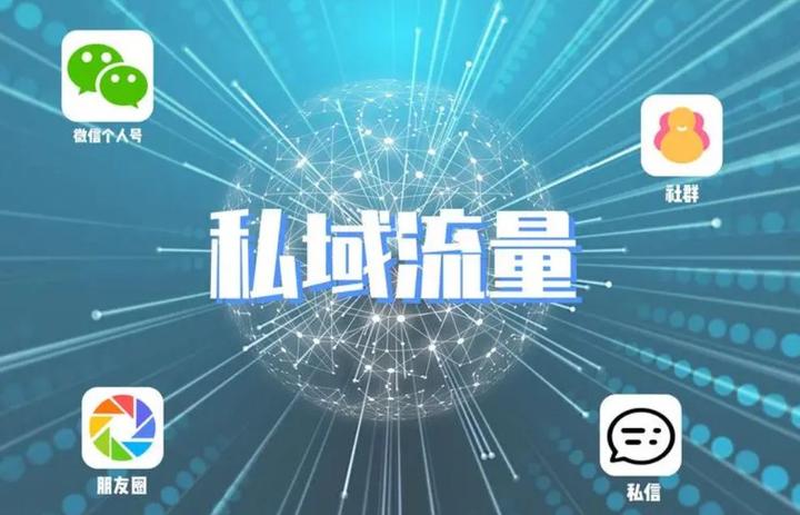 私域运营,做时间的朋友赚未来的钱 - 知乎