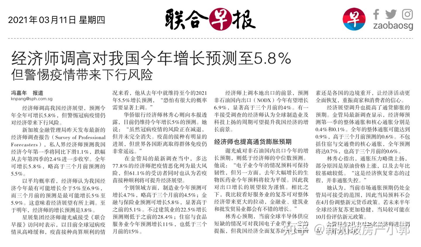 新加坡房价走势2021 - 知乎