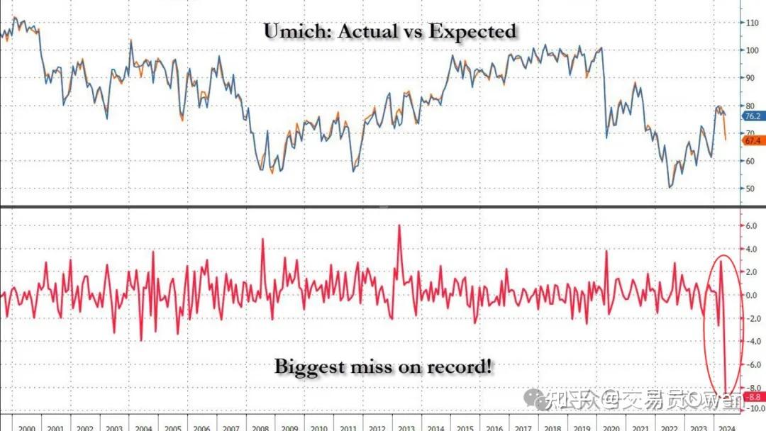 拜登终于要动手了,关税只是货币战争的第一步