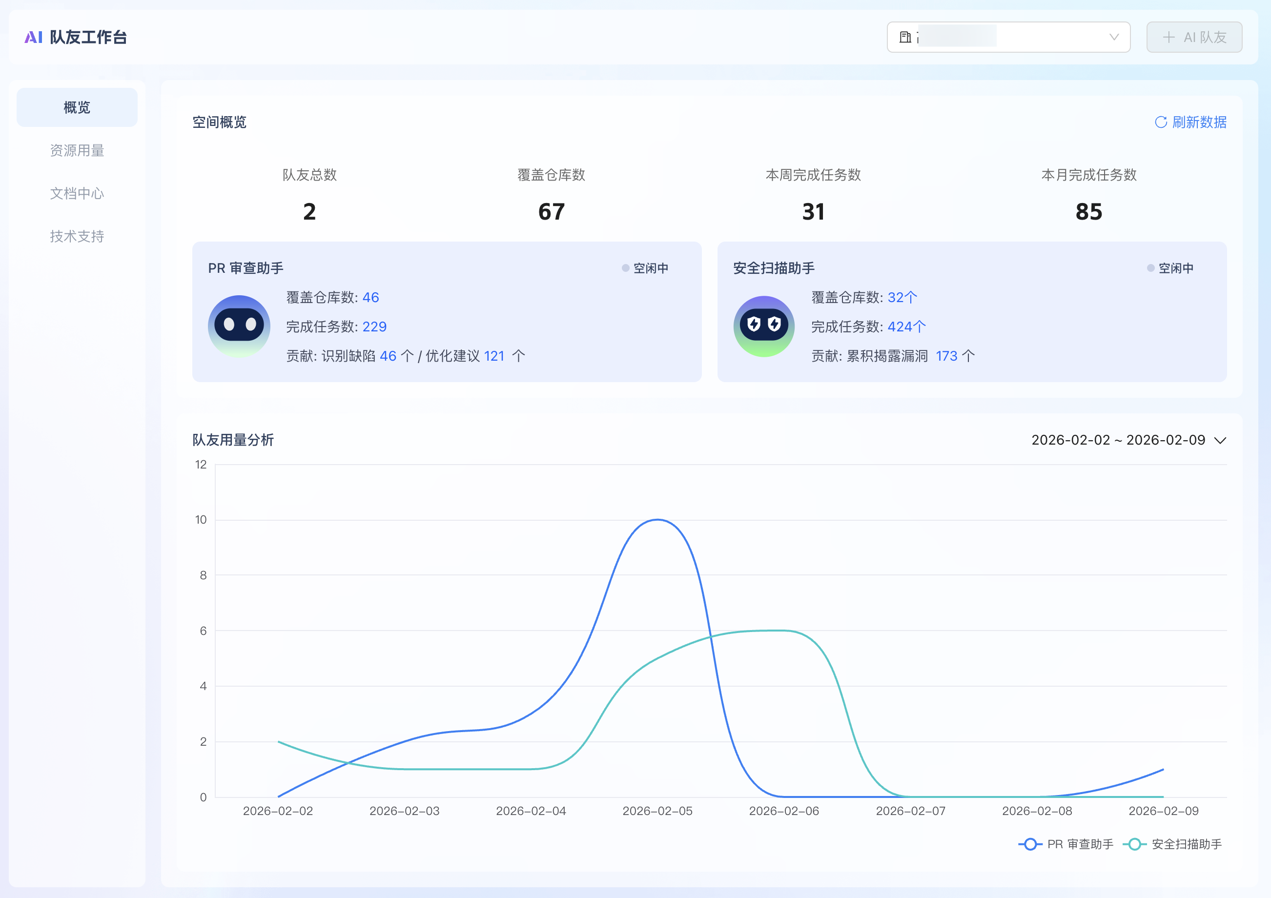 Gitee AI 队友新春更新：三大功能升级上线，节后开发快人一步 - 知乎
