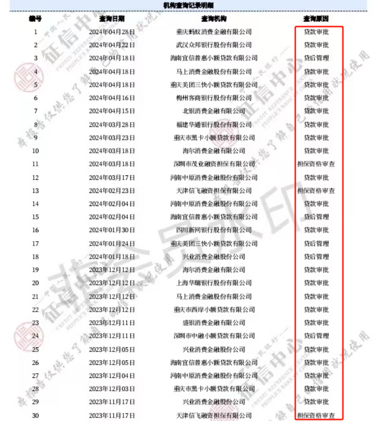 房贷能批吗?公积金房贷能批吗?