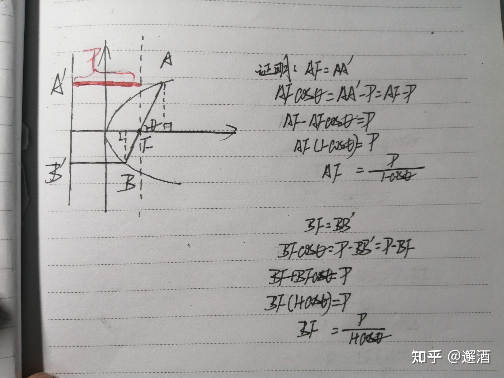 如何推导抛物线(有倾斜角)焦半径公式?