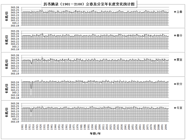 多少度算发烧多长时间 v2-5e4c99e4ec05ceec9471766b1941ed84_r.jpg