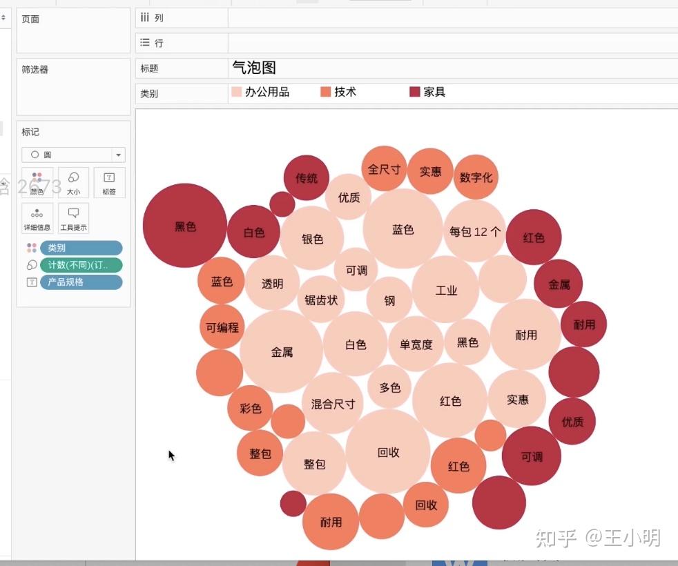 王小明數據分析學習筆記四tableau可視化