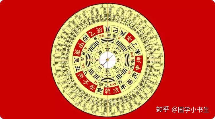 木火土金水代表五种性格,看看自己的五行? - 知乎