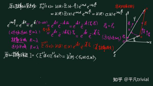 量子光学课4 - 知乎