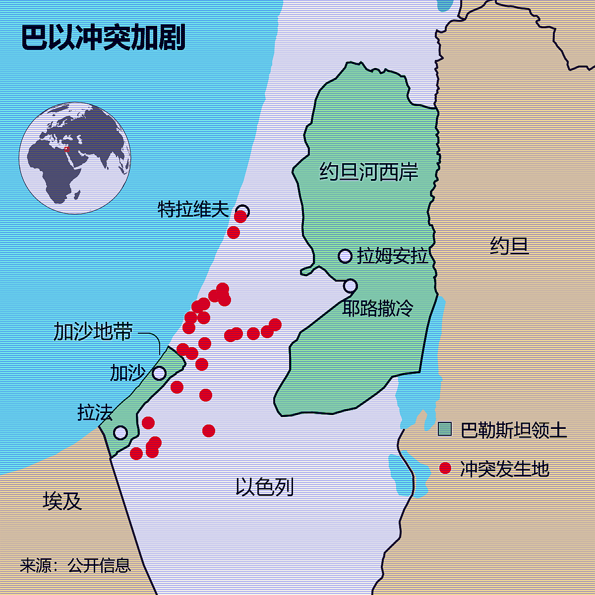 谁在侵蚀巴以冲突解决方案的基础?