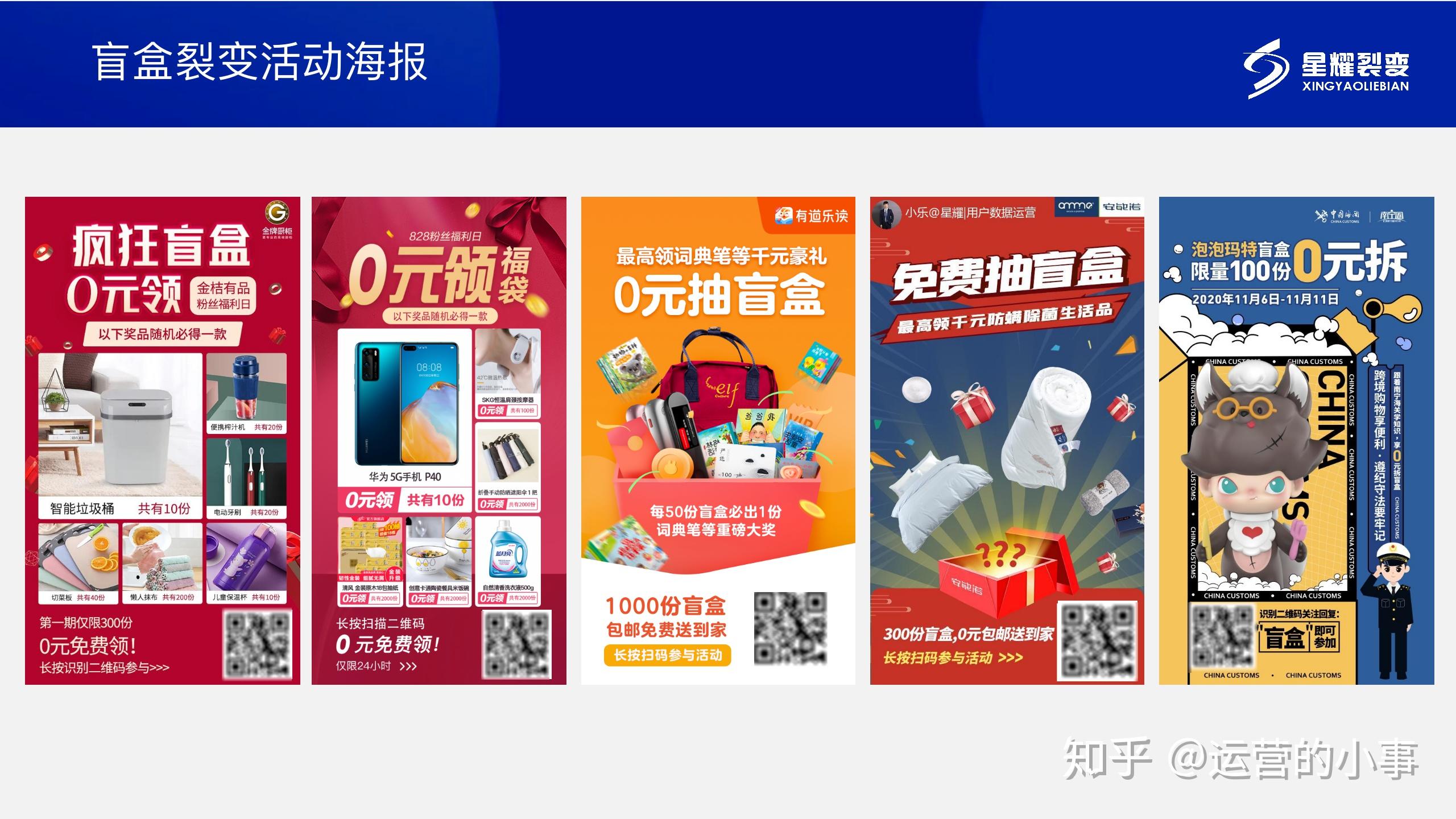 下面就从奖品选择,裂变海报,裂变路径,用户转化,4个环节来展开.