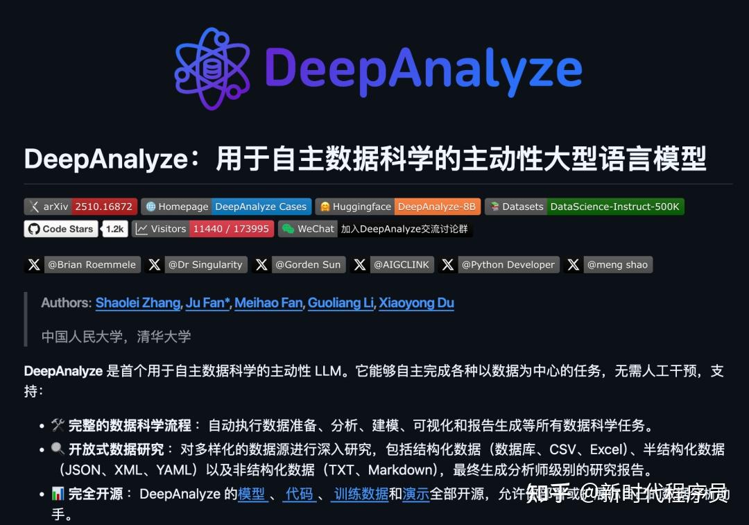 github ydataai Images High Quality Grahic 3 个近期 yyds 的 AI 开源项目, 有点绝。 - 知乎