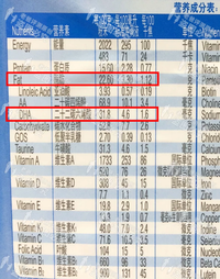 图标