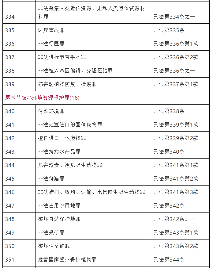 刑法全名 v2-5e6c8e24e12e1f1c60c48474efcdc87c_r.jpg