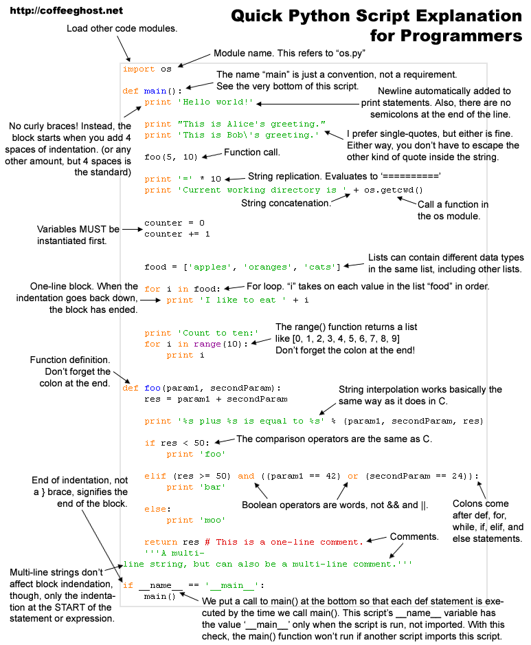 Python pathlib копирование файлов