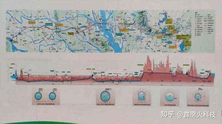 计划投资354亿元，中国在广东建1超级水利工程，全长113公里 - 知乎