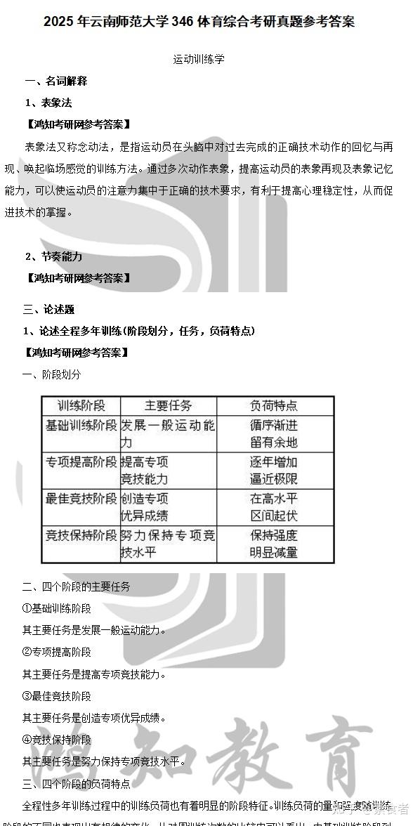 2026云南师范大学346体育综合考研全套资料【真题答案+重难点笔记+题库】 - 知乎