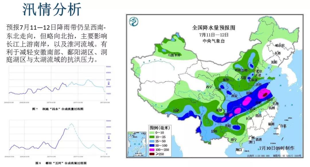 国家减灾委专家解析2020洪灾:现状如何,风险在哪?