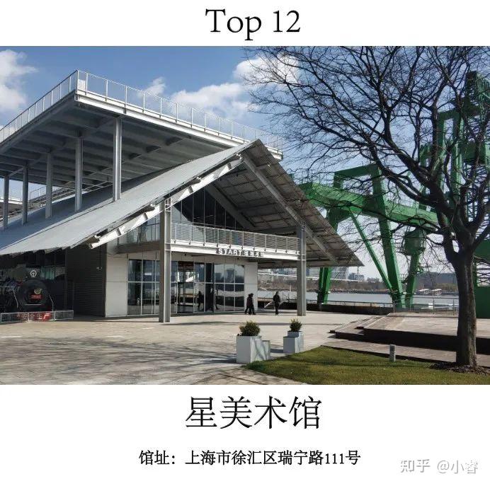 2022年12月,星美术馆(start)于上海市徐汇区瑞宁路111号开馆,是收藏家